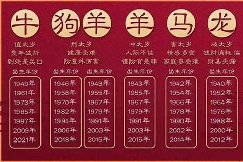 1991年是什么生肖|1991年属什么生肖的命 1991年属什么命五行